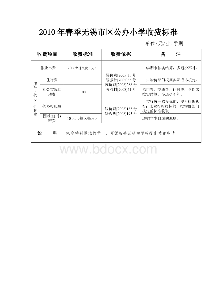 春季无锡市区公办小学收费标准Word格式.doc