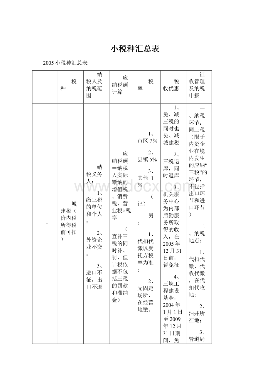 小税种汇总表.docx