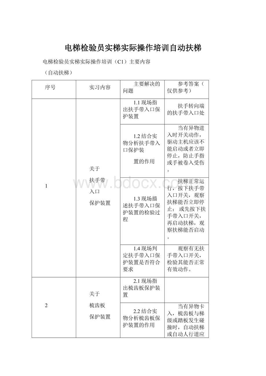 电梯检验员实梯实际操作培训自动扶梯文档格式.docx