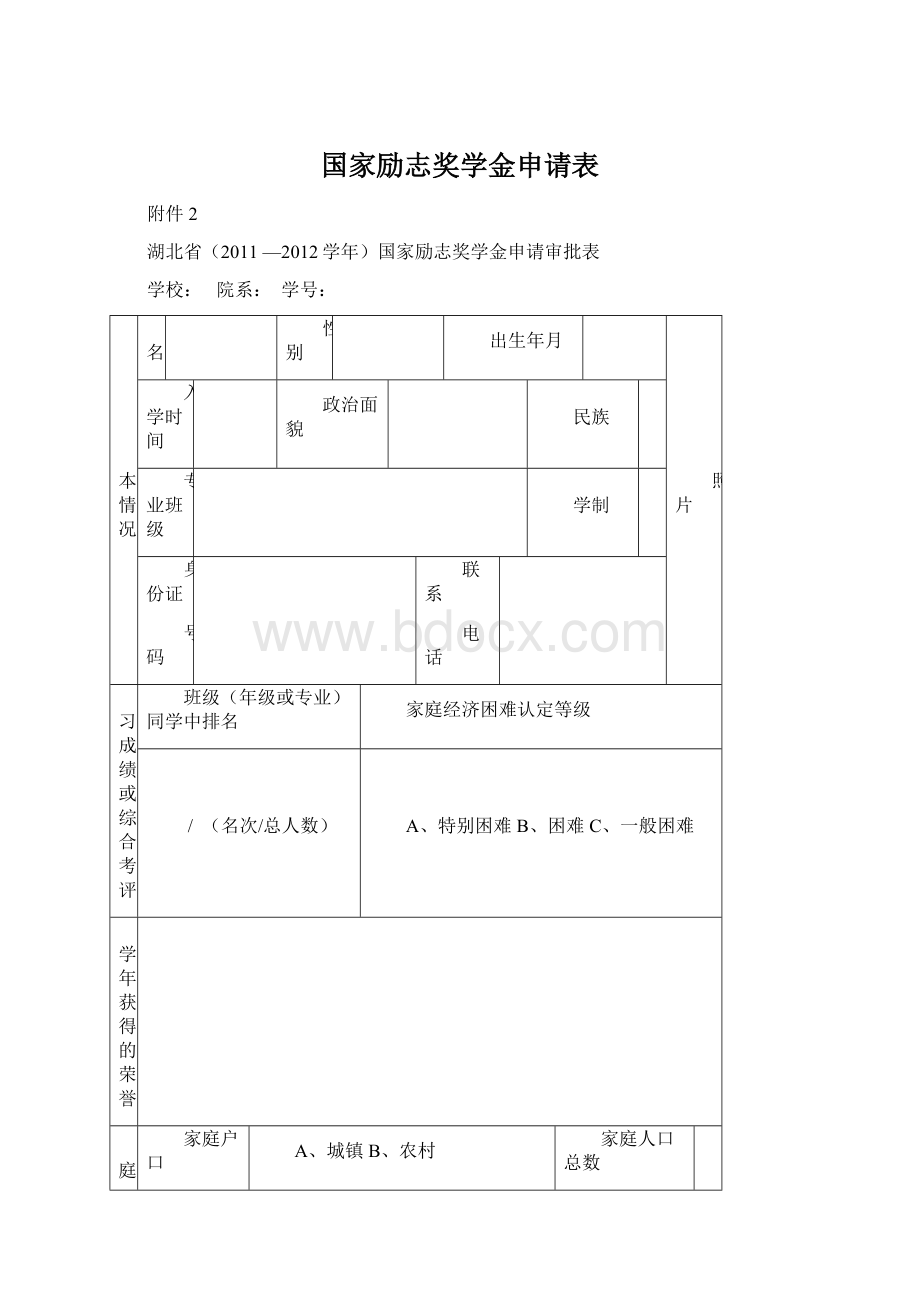 国家励志奖学金申请表Word下载.docx