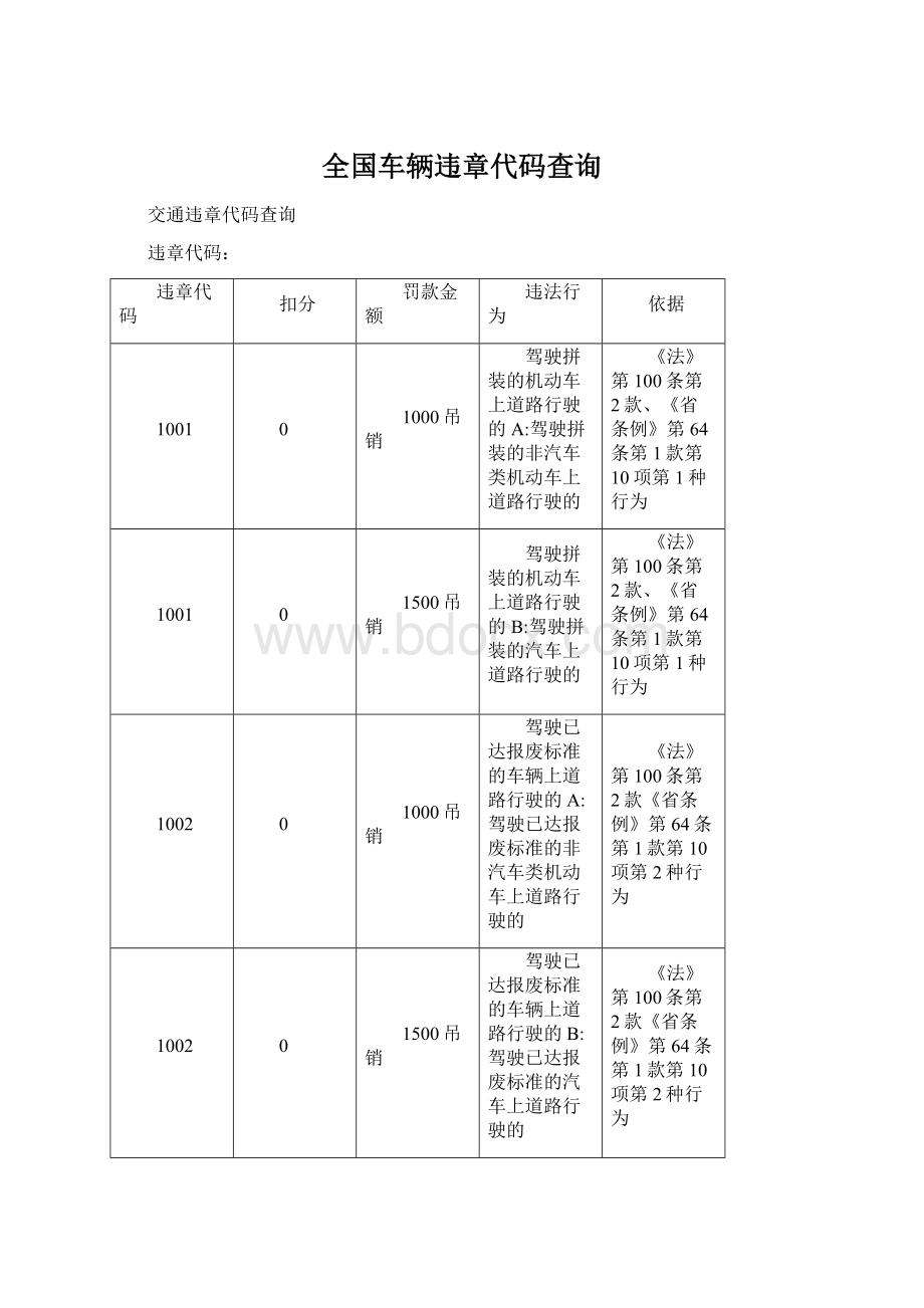 全国车辆违章代码查询.docx