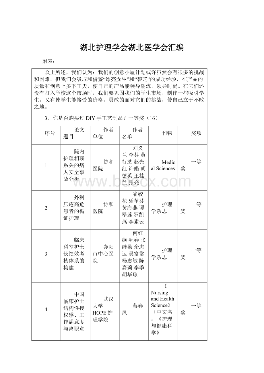 湖北护理学会湖北医学会汇编.docx