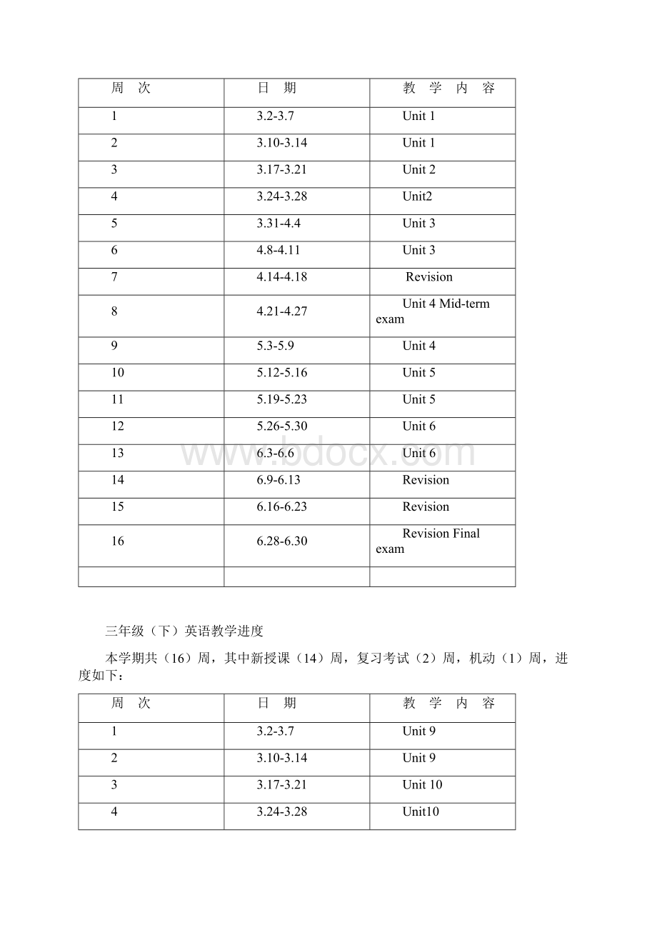 小学英语教学进度.docx_第2页