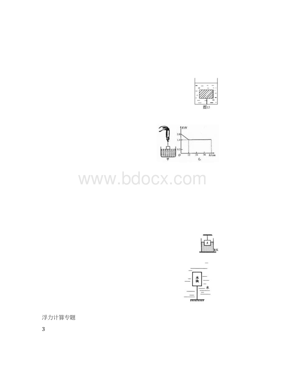 八年级物理浮力计算题含答案精选Word文件下载.docx_第2页