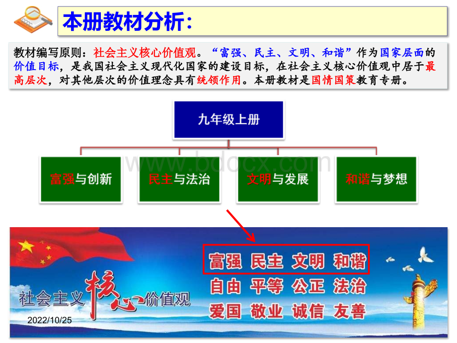 部编版《道德与法治》九年级上册1.2《走向共同富裕》课件(共18张PPT)PPT文件格式下载.ppt