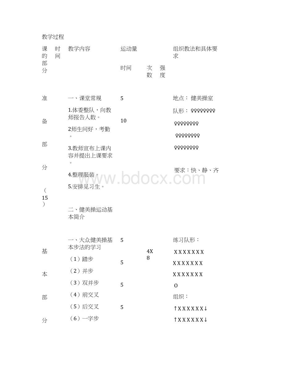 第三套大众健美操全套教案文档格式.docx_第2页