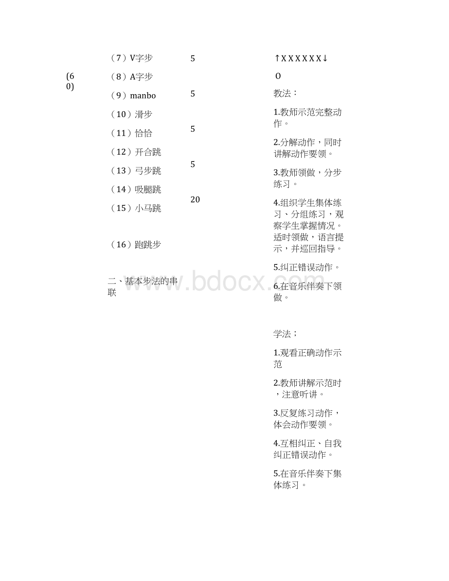 第三套大众健美操全套教案文档格式.docx_第3页