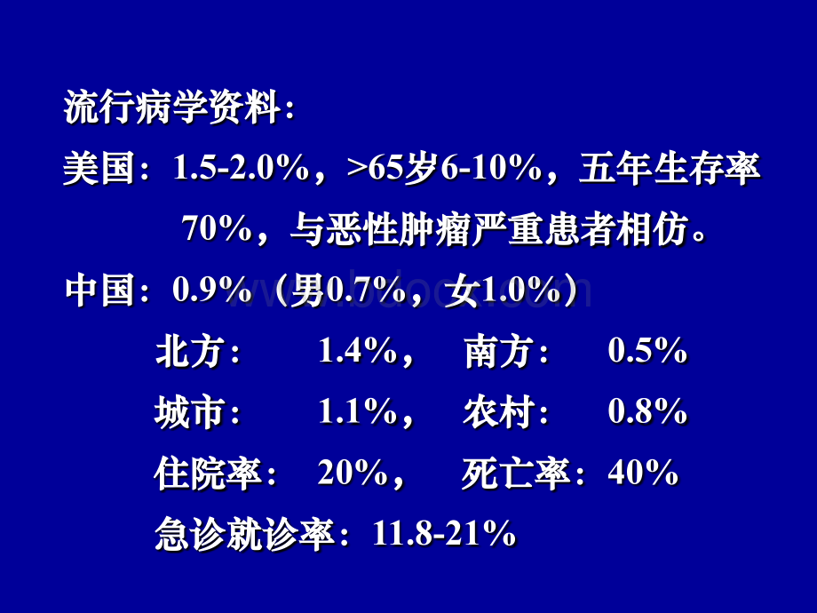 充血性心力衰竭的急诊治疗PPT文档格式.ppt_第3页