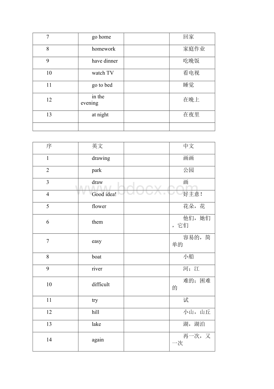 完整版苏教版四年级下册英语单词表Word格式.docx_第3页