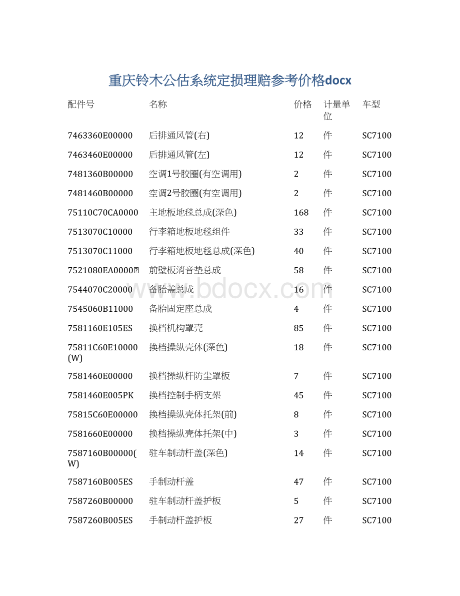 重庆铃木公估系统定损理赔参考价格docx.docx