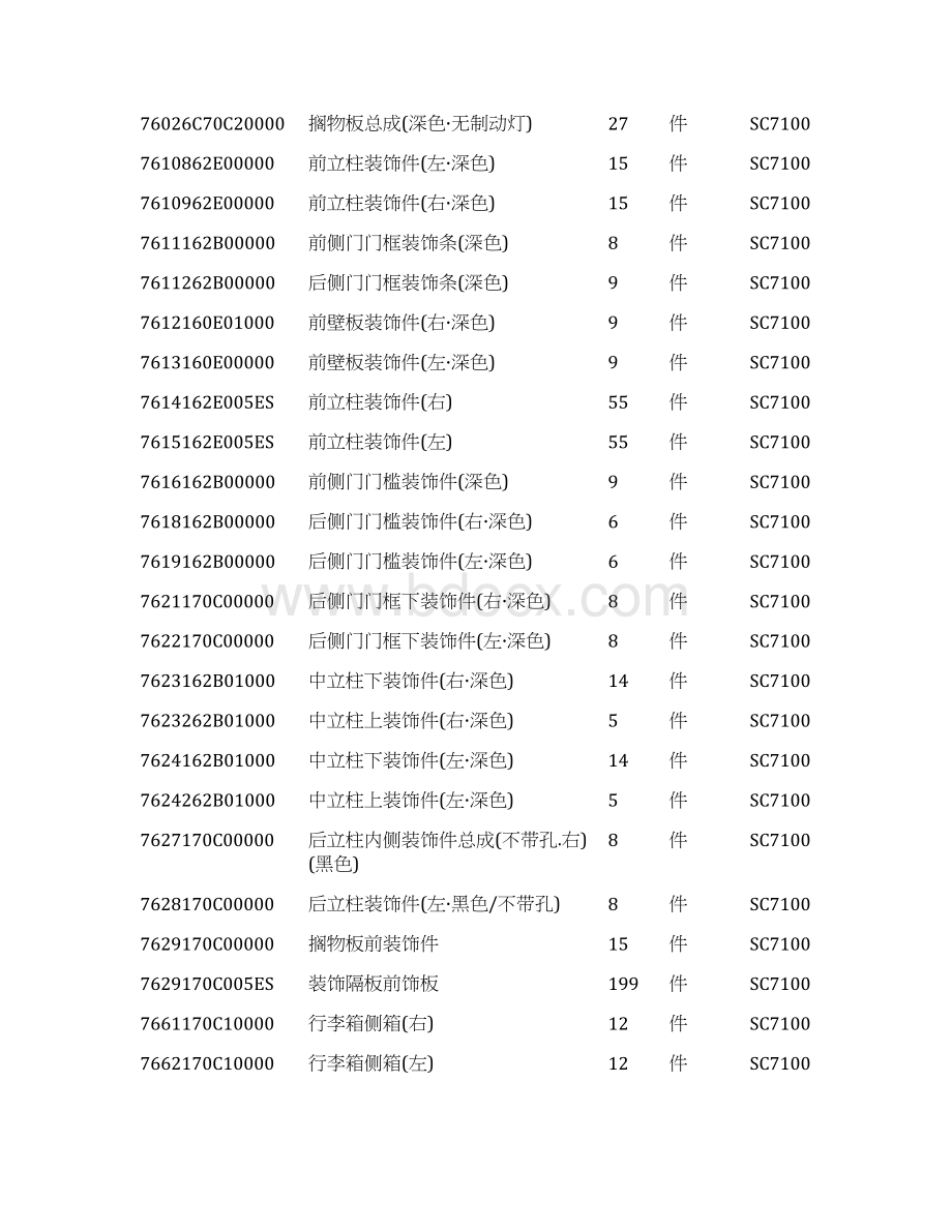 重庆铃木公估系统定损理赔参考价格docx文档格式.docx_第2页