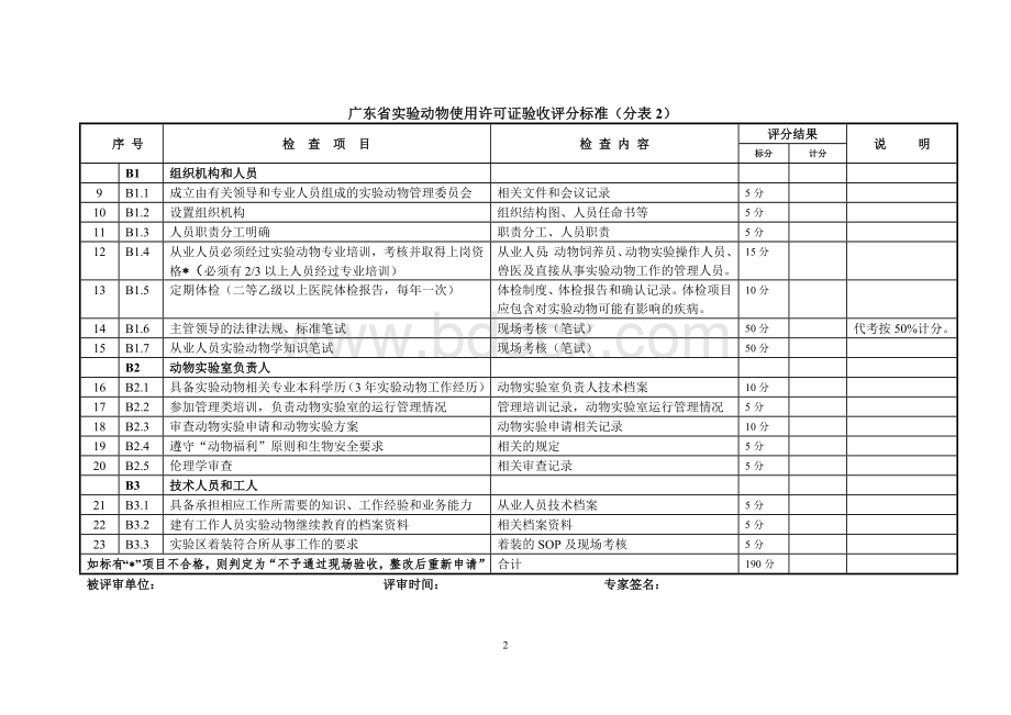 实验动物使用许可证验收标准20120423Word格式.doc_第3页