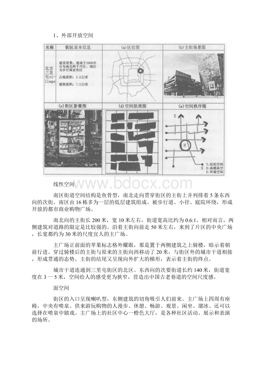 国内16个特色商业街大考察Word文档格式.docx_第3页