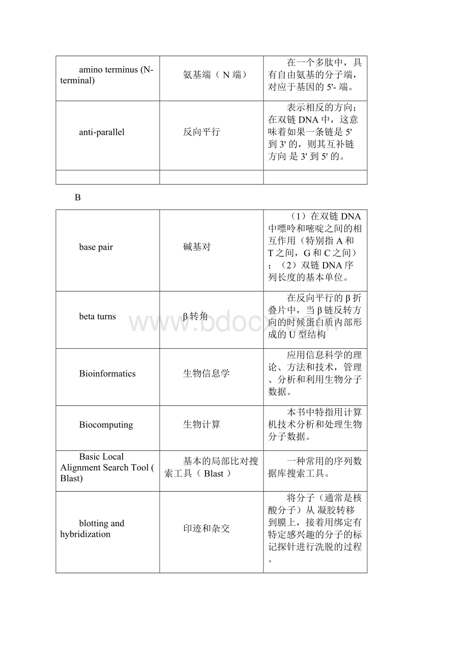 最新生物信息学常用基本词汇表Word文档格式.docx_第2页