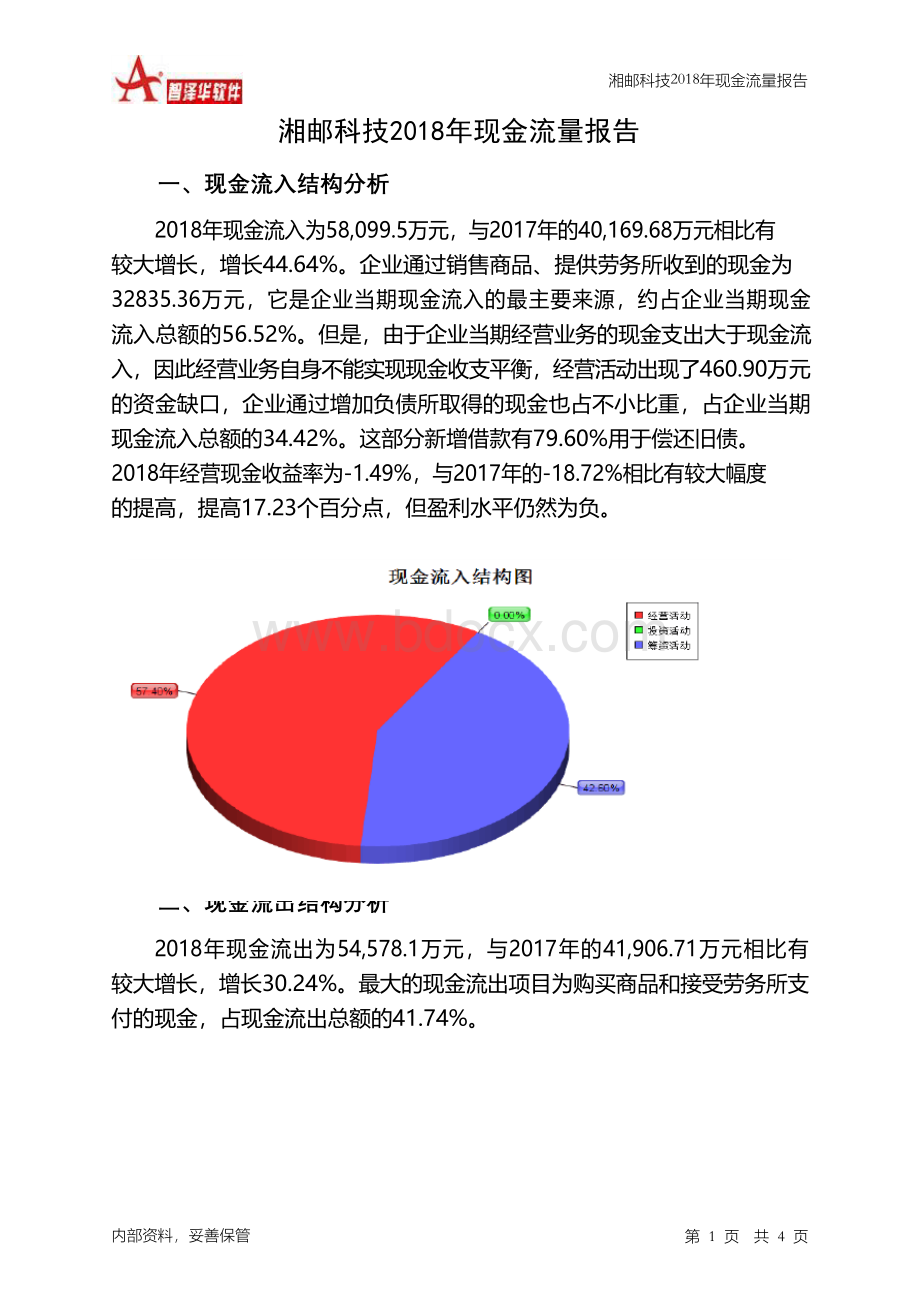 湘邮科技2018年现金流量报告-智泽华.docx_第1页