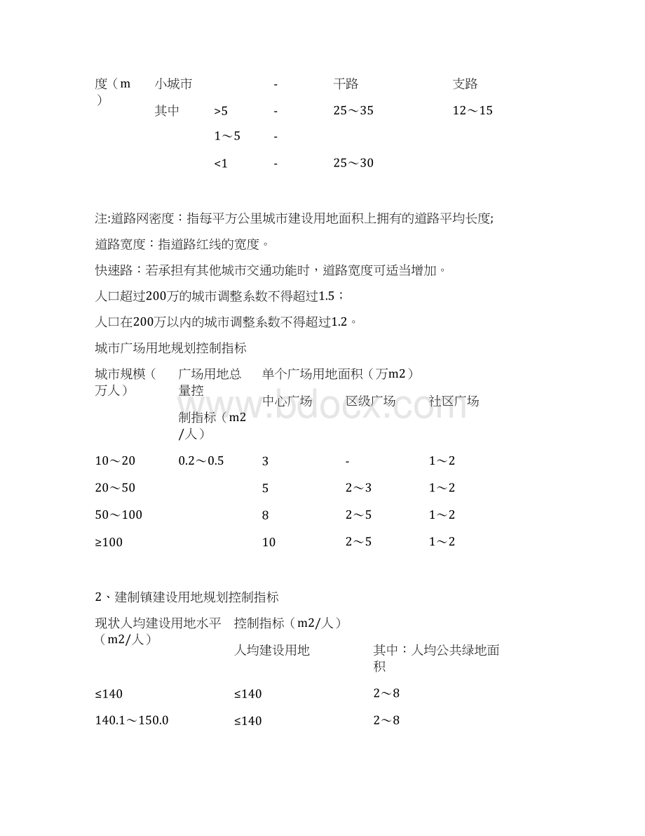 山东省建设用地集约利用控制标准.docx_第2页