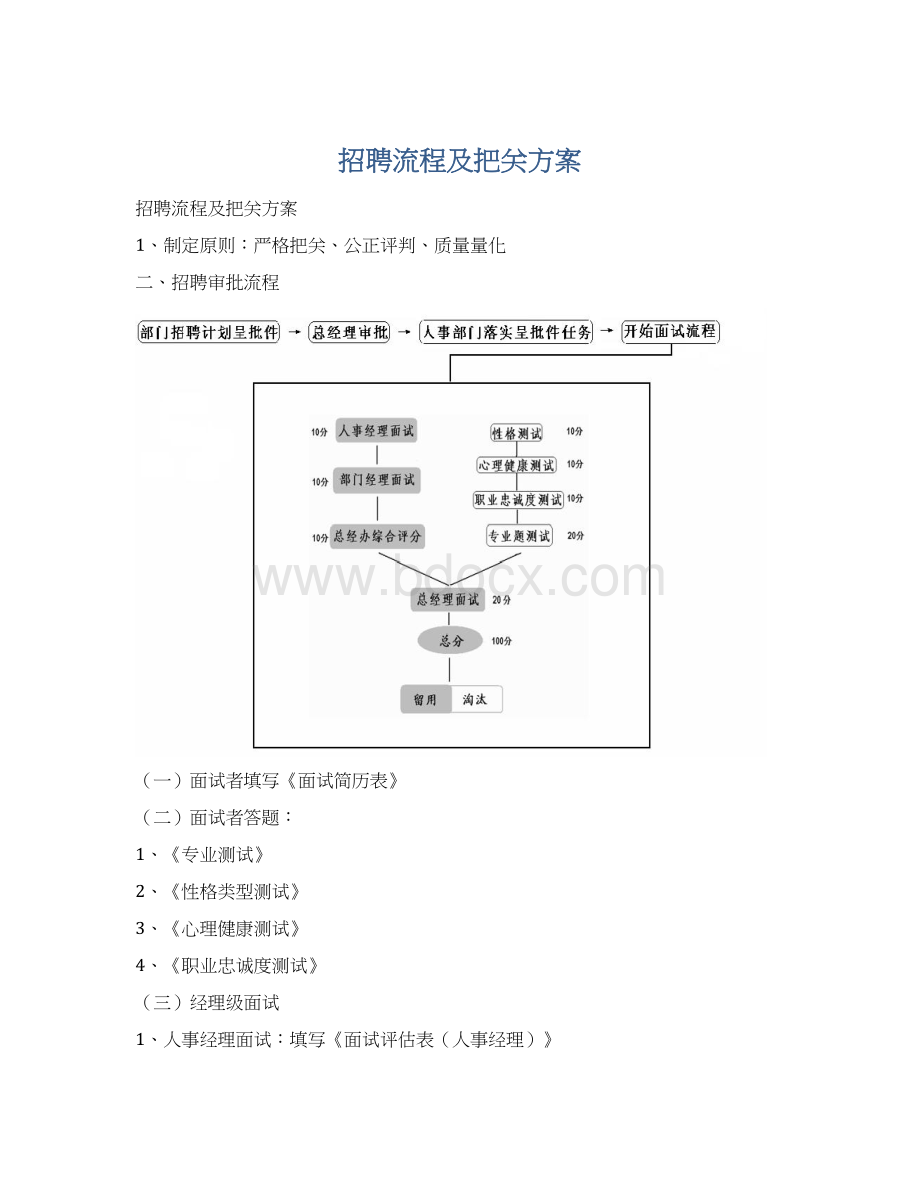 招聘流程及把关方案Word下载.docx