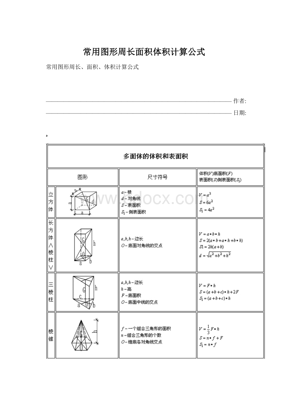 常用图形周长面积体积计算公式文档格式.docx