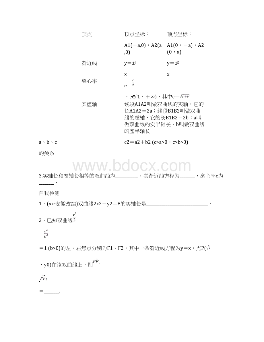 高考数学大一轮复习 96双曲线学案 理 苏教版Word格式文档下载.docx_第2页