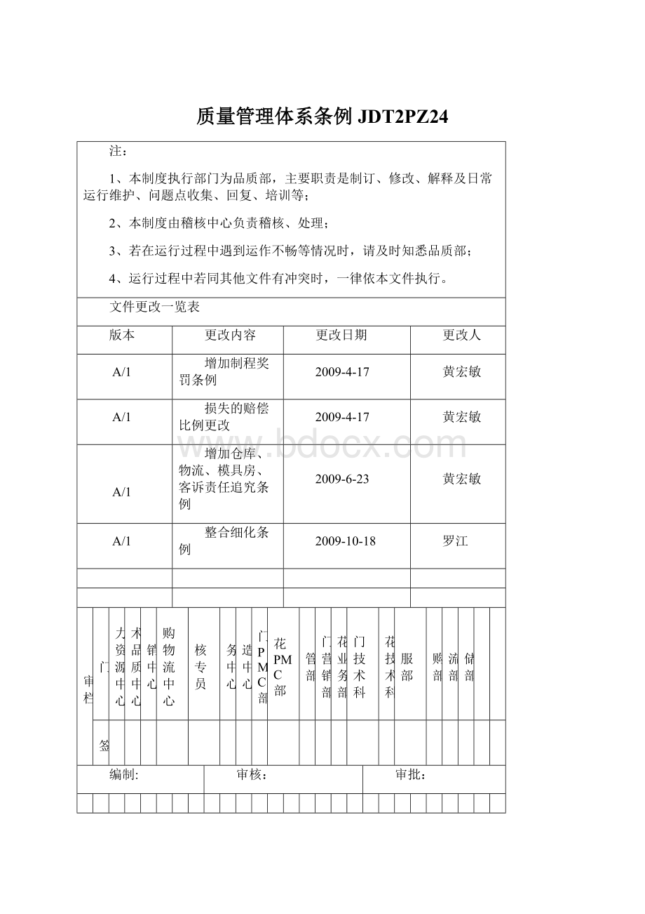 质量管理体系条例JDT2PZ24.docx_第1页