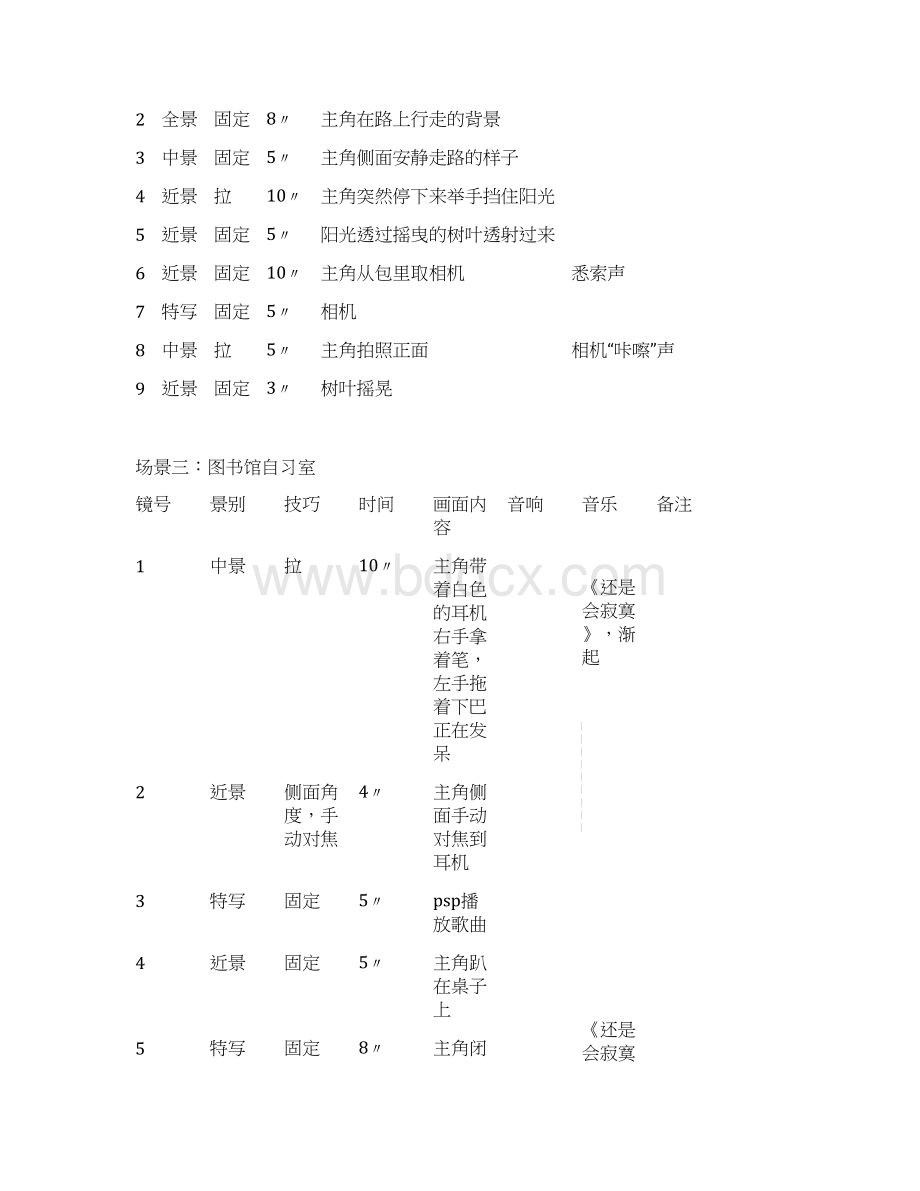 分镜头稿本案例Word文件下载.docx_第2页