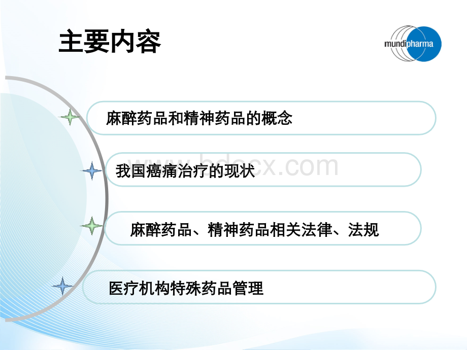 医疗机构特殊药品管理优质PPT.pptx_第2页