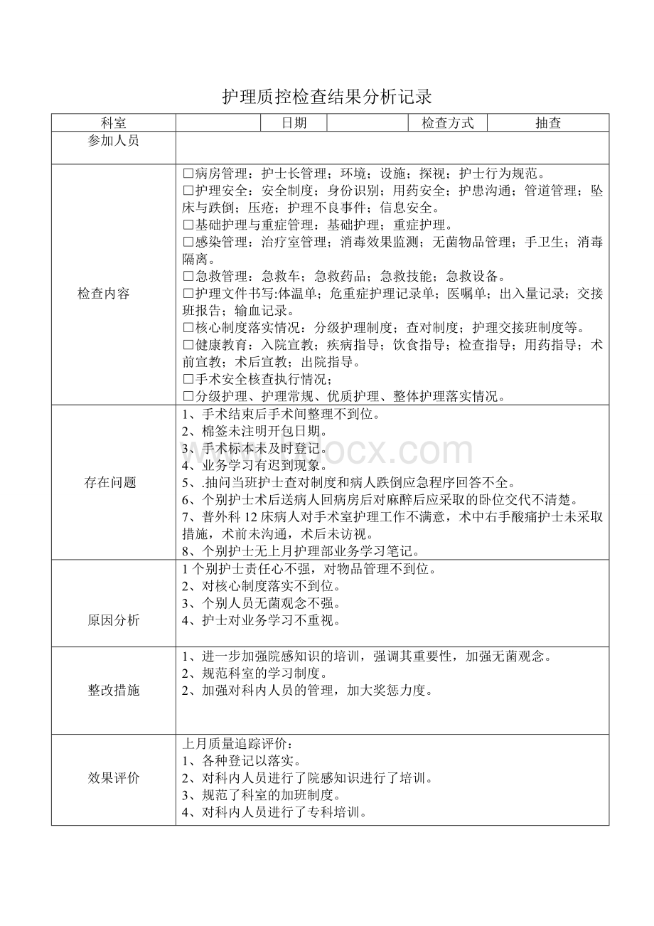 护理质控检查结果分析记录.doc_第1页