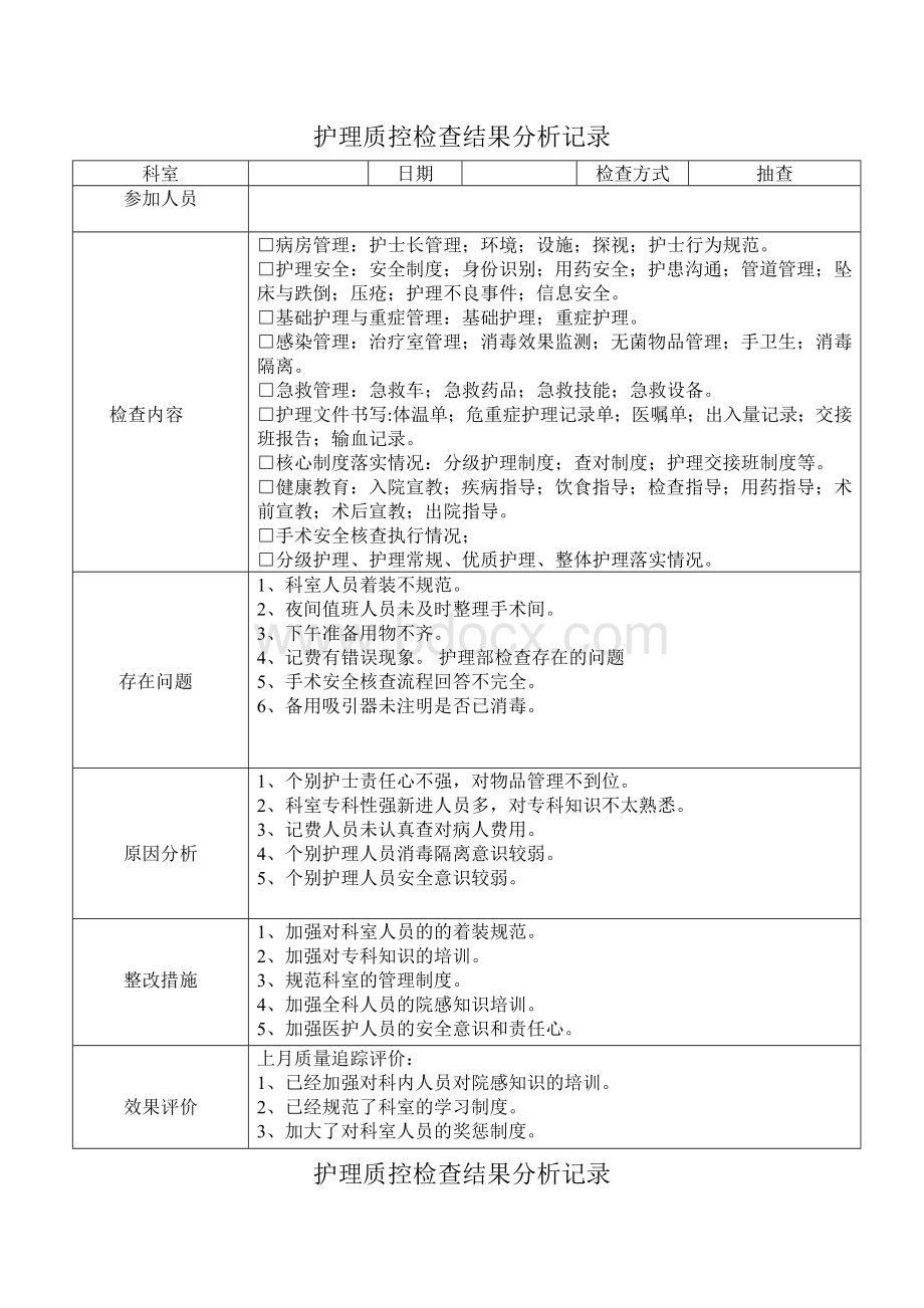 护理质控检查结果分析记录.doc_第2页