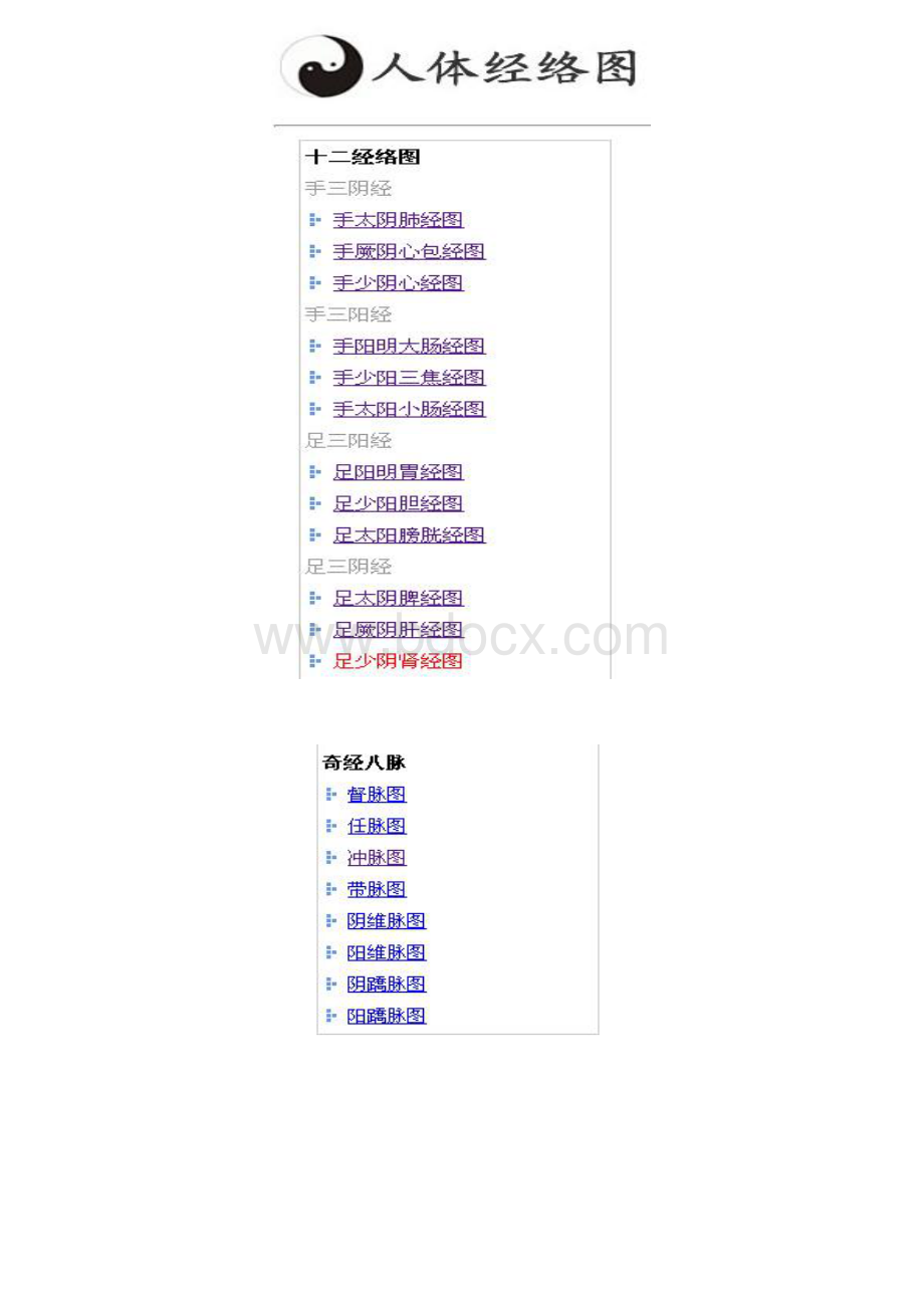 十二经脉循行图Word格式文档下载.doc_第2页