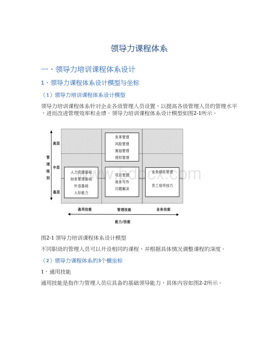 领导力课程体系Word格式文档下载.docx