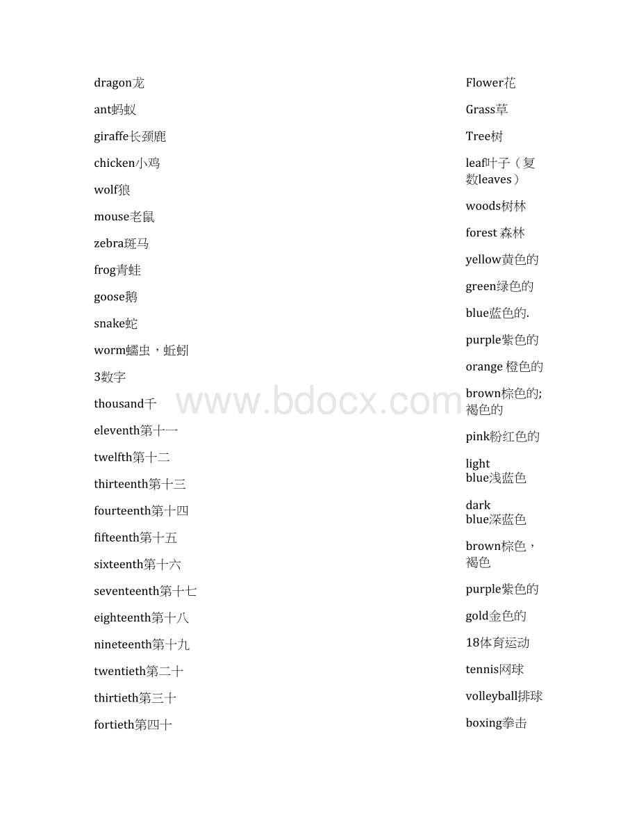 小学英语词汇分类表三级目标词汇.docx_第3页