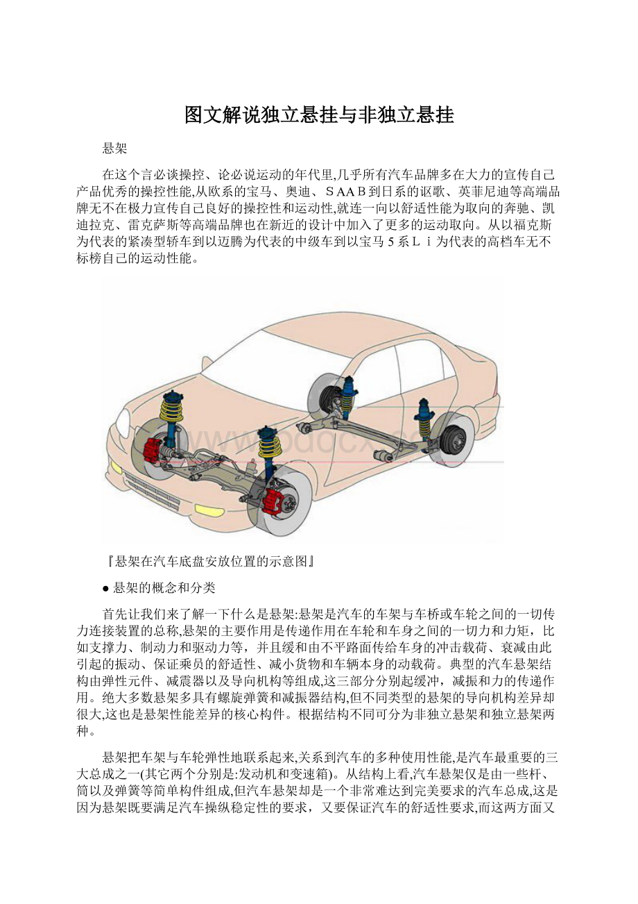 图文解说独立悬挂与非独立悬挂.docx