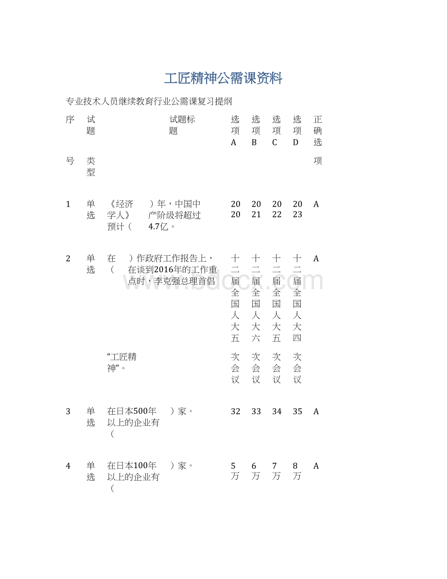 工匠精神公需课资料Word格式.docx