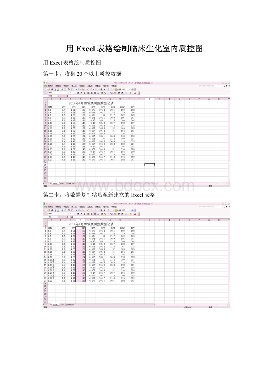 用Excel表格绘制临床生化室内质控图Word文档格式.docx