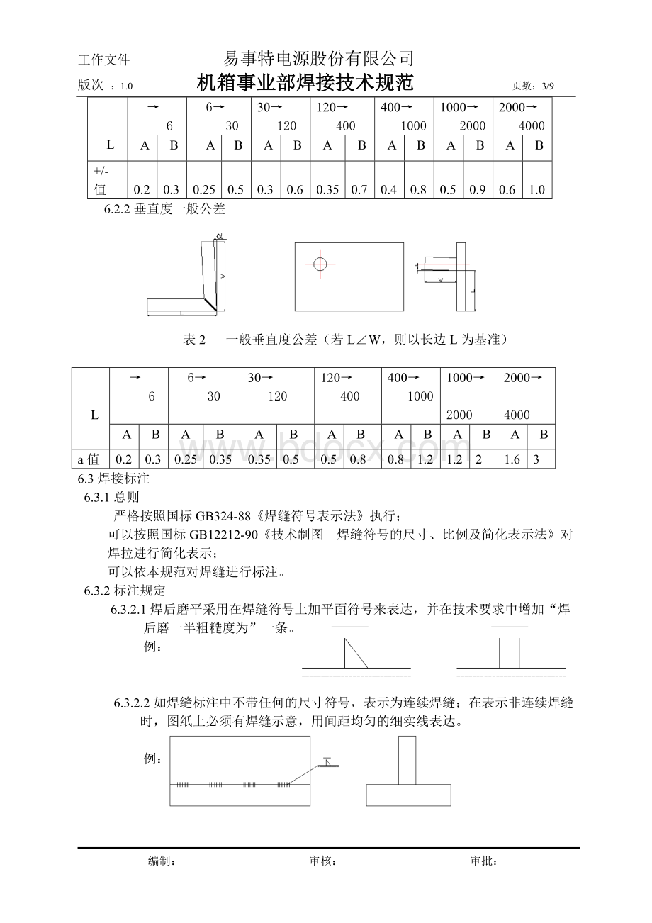 焊接技术规范Word文件下载.doc_第3页