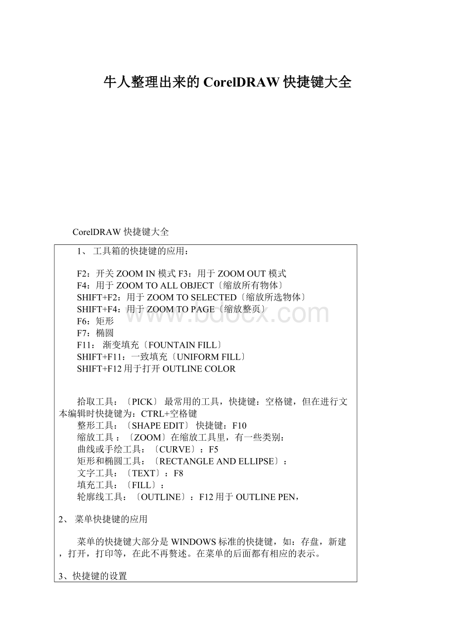 牛人整理出来的CorelDRAW快捷键大全Word文档下载推荐.docx_第1页