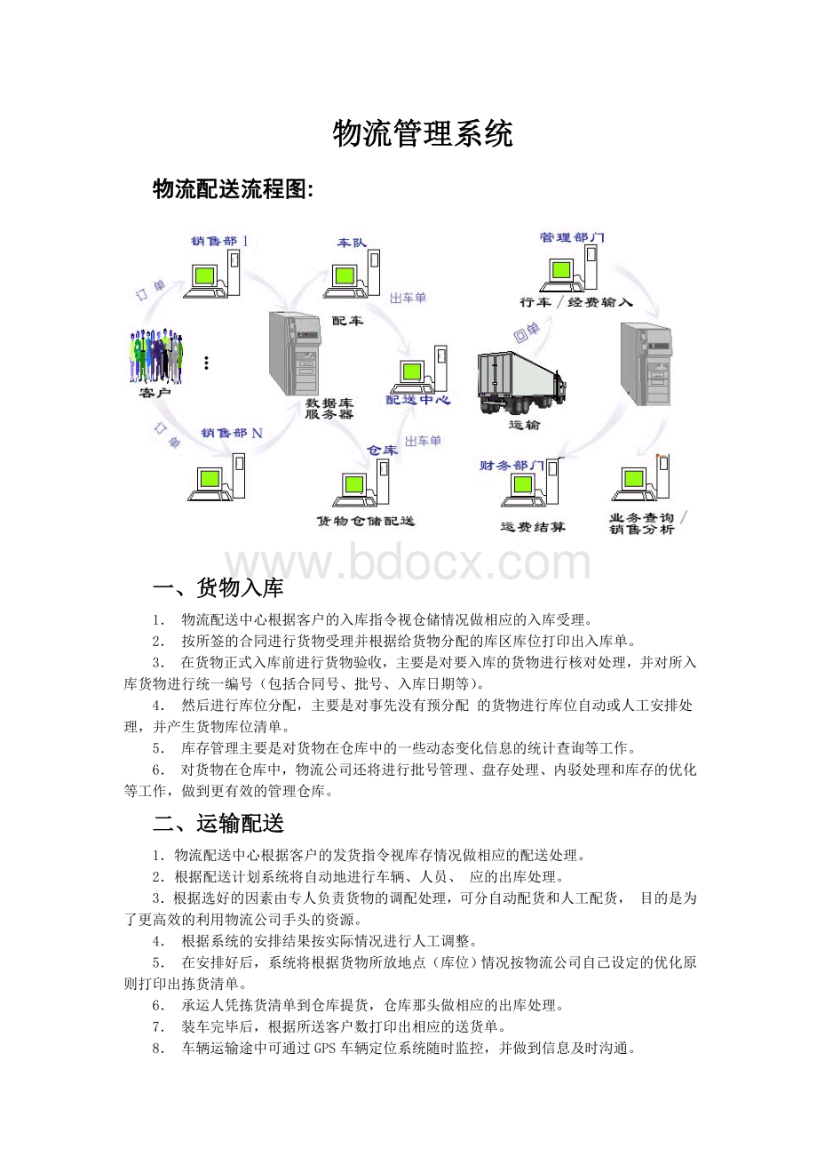 物流管理系统.doc_第1页