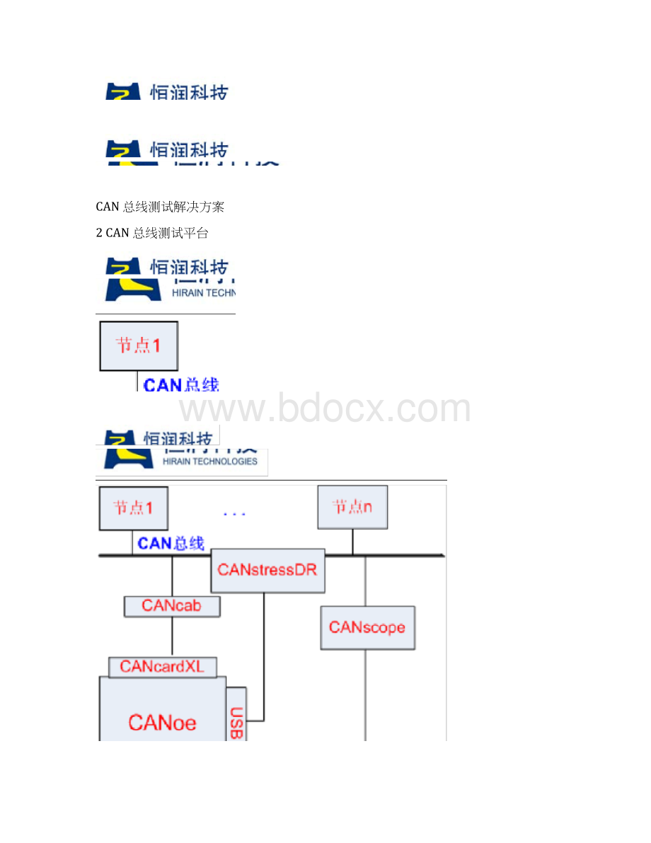 汽车总线测试方案.docx_第2页