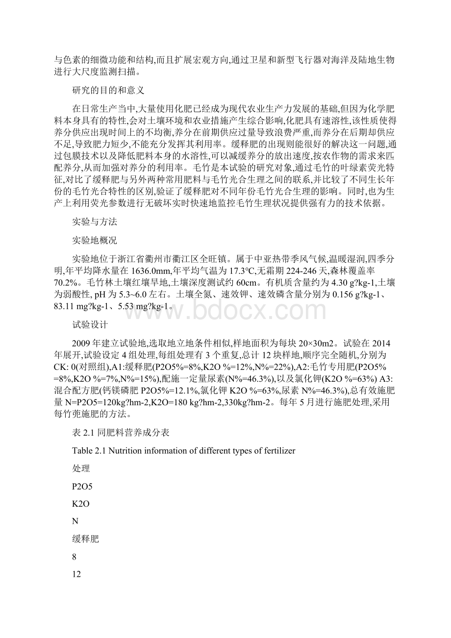 不同施肥种类对毛竹荧光动力学特征的影响.docx_第3页