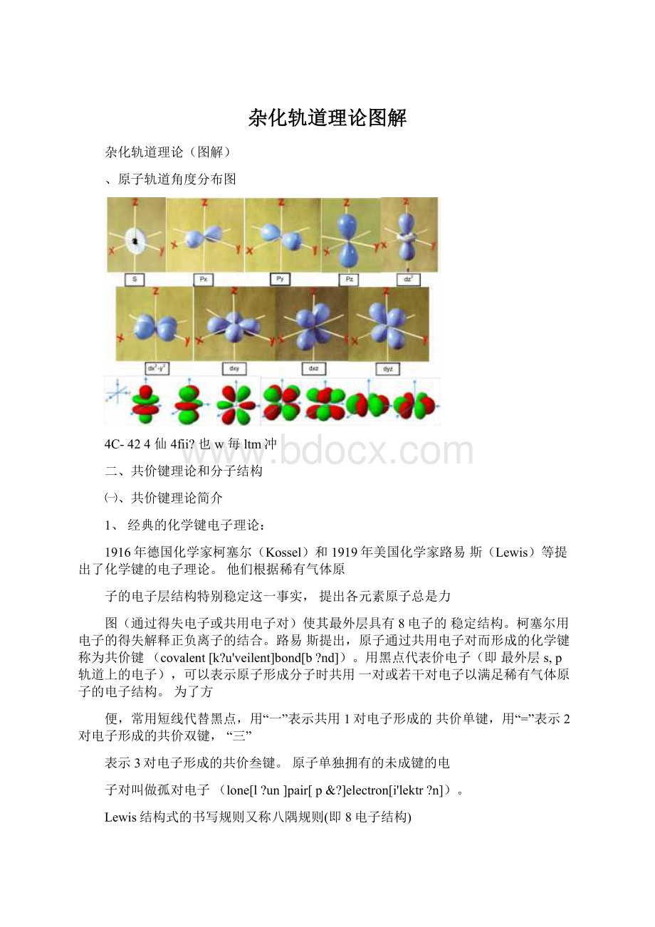 杂化轨道理论图解.docx