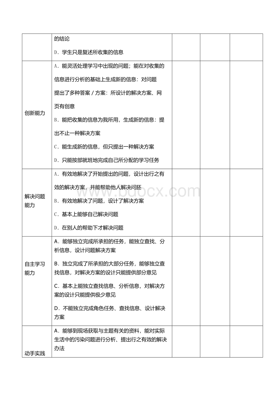 PBL评估表_精品文档文档格式.docx_第3页