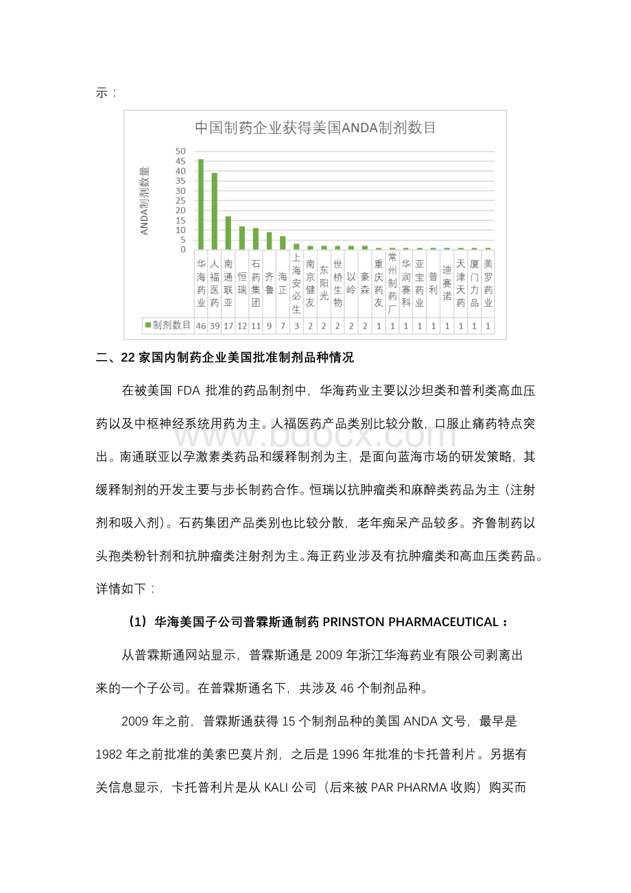 中国制药企业药品制剂之美国批准情况-.pdf_第2页