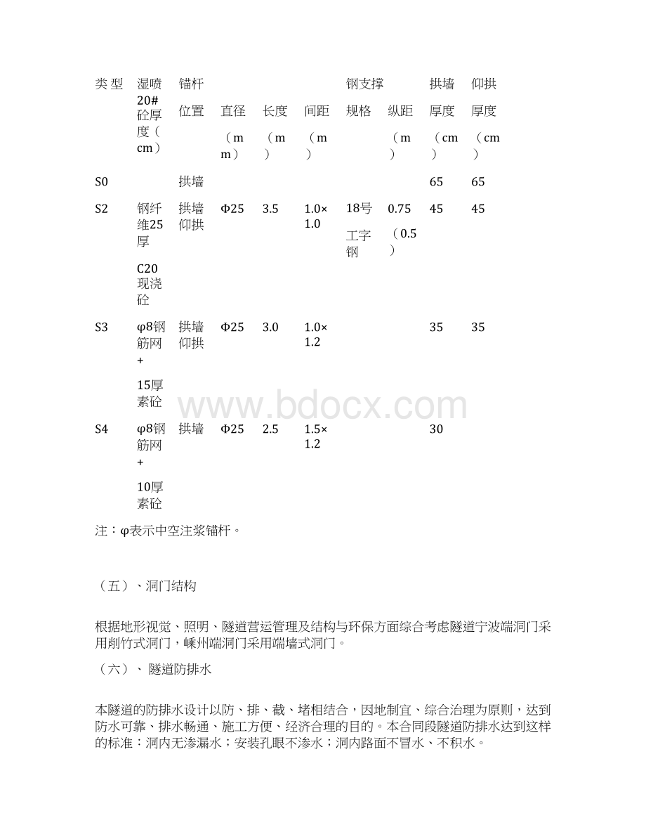 完整升级版宁波嵊州高速公路成功岭隧道施工组织设计.docx_第3页