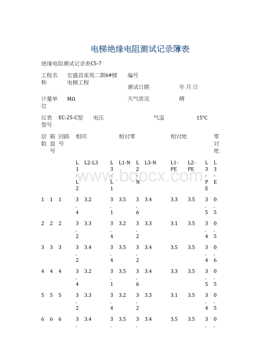 电梯绝缘电阻测试记录簿表.docx