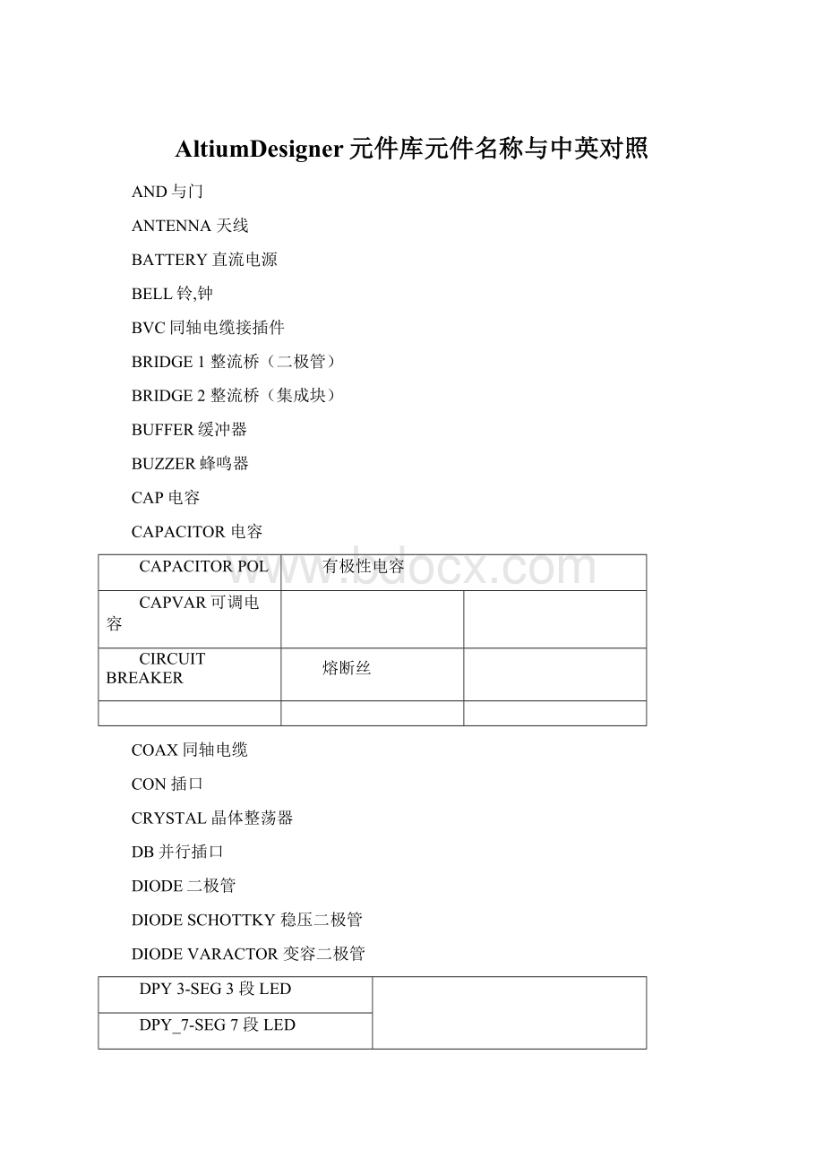 AltiumDesigner元件库元件名称与中英对照Word格式.docx