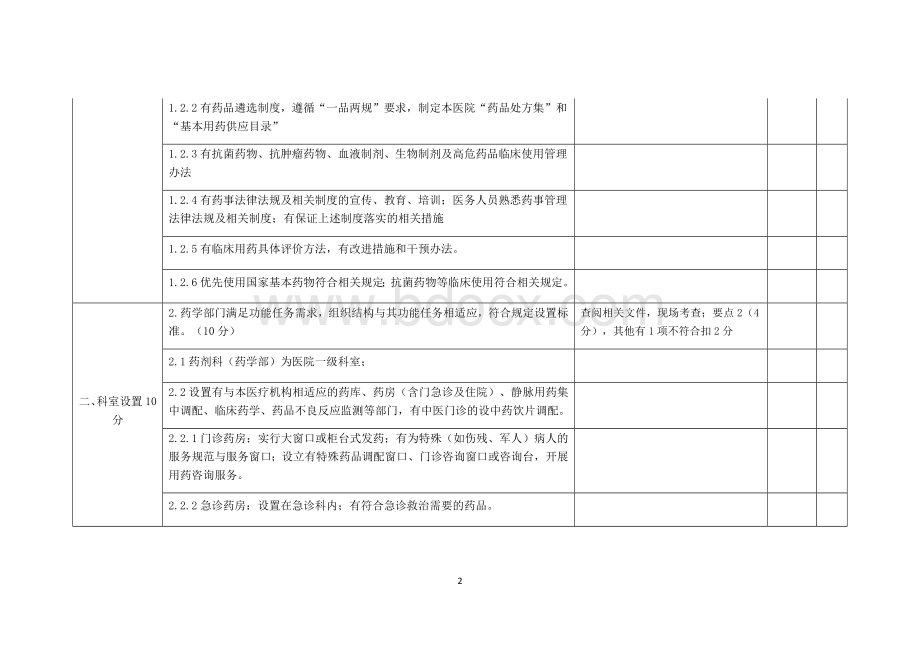 药事管理专业质控标准100分_精品文档.docx_第2页