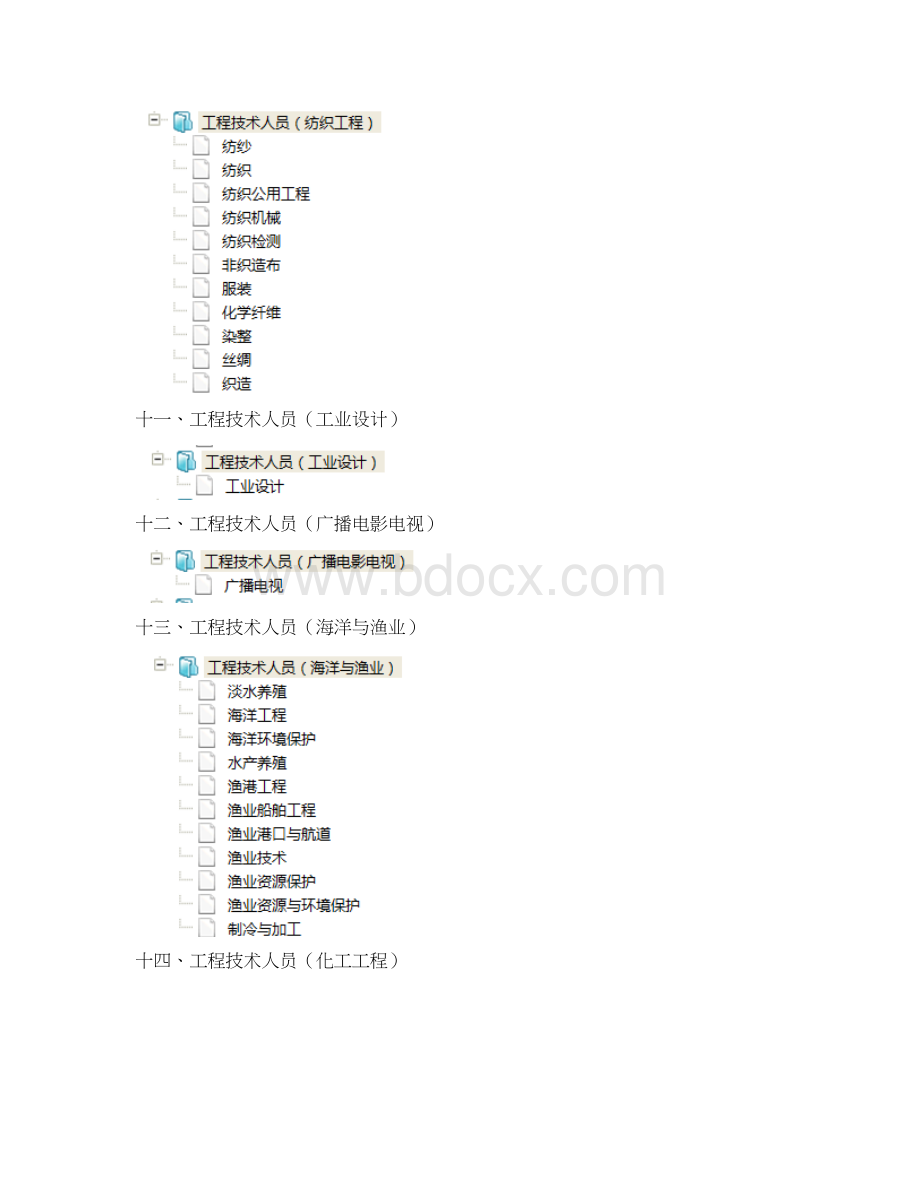 各二级学院教务办联系方式.docx_第3页