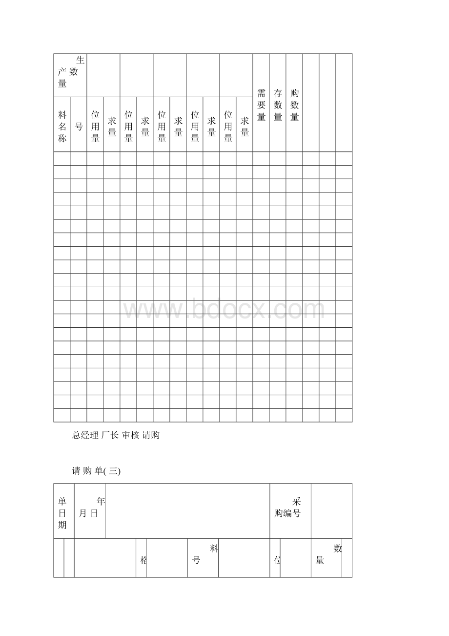 采购验收表格一览模板Word格式文档下载.docx_第3页