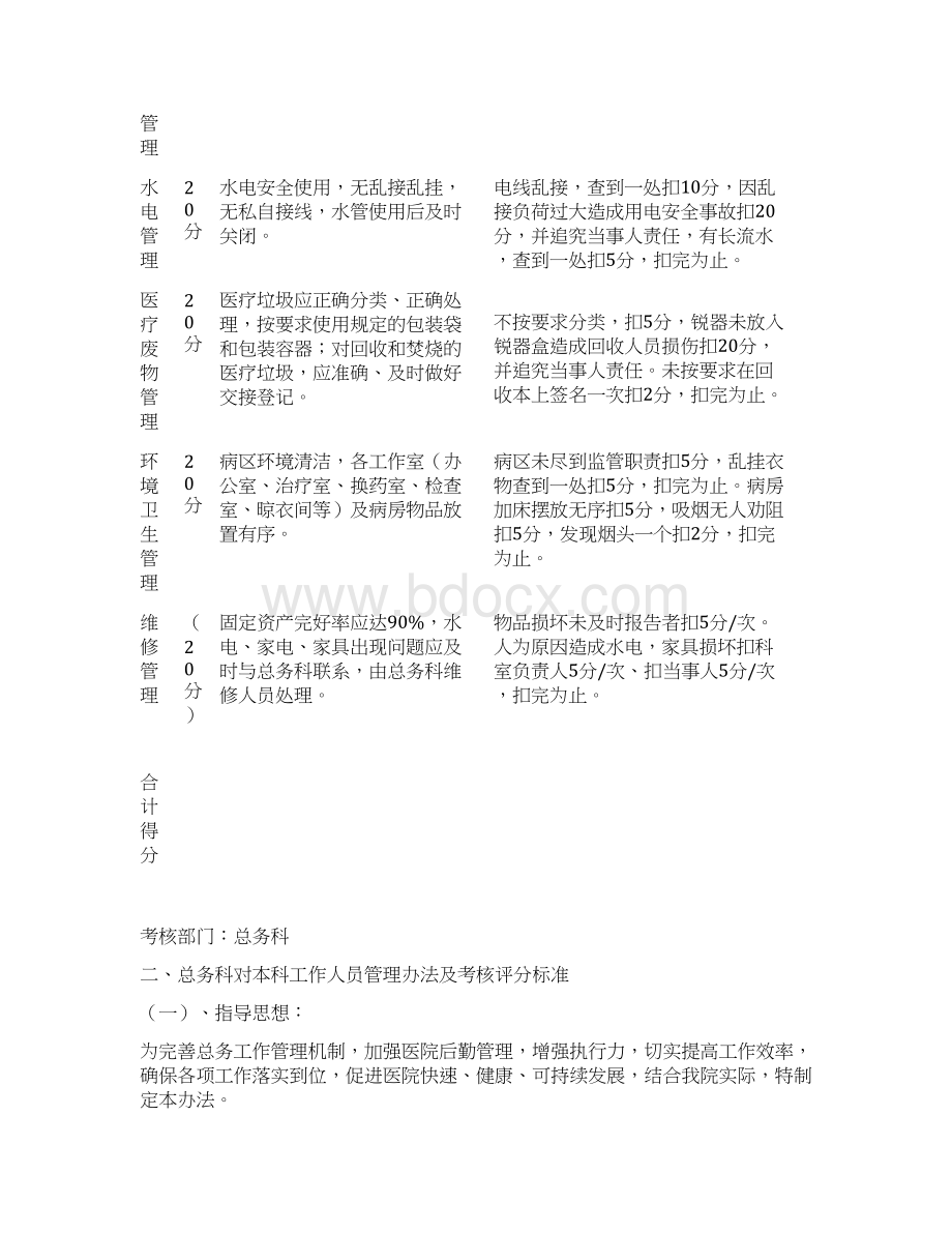 总务精细化管理方案Word格式文档下载.docx_第3页