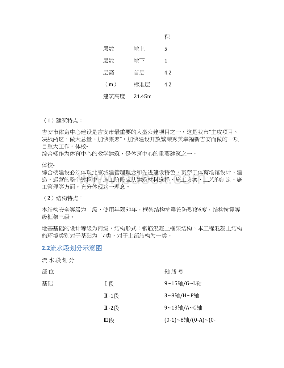 XX体育中心少体校综合楼建设投资项目可行性方案Word文档格式.docx_第3页